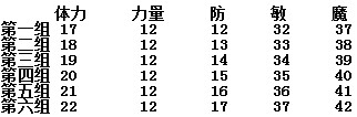 雪人档次.jpg