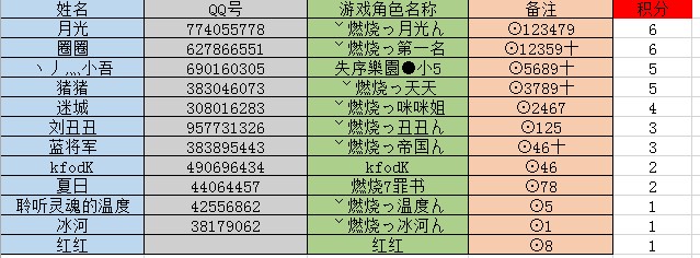 QQ图片20140303230531.jpg
