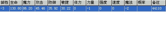 竟然冲成这样...