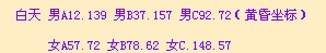 白天坐标时间.jpg