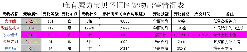 白喵喵很棒有木有