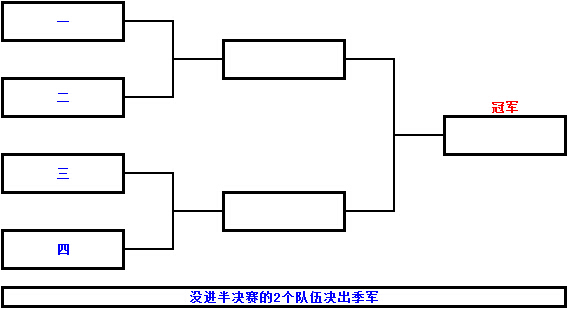 忍者RP赛对战表62.jpg
