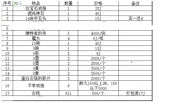 物品.jpg