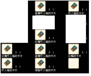 5000/张