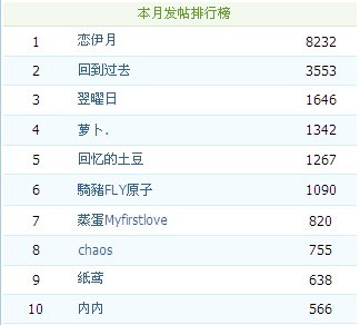 QQ图片20130731232734.jpg