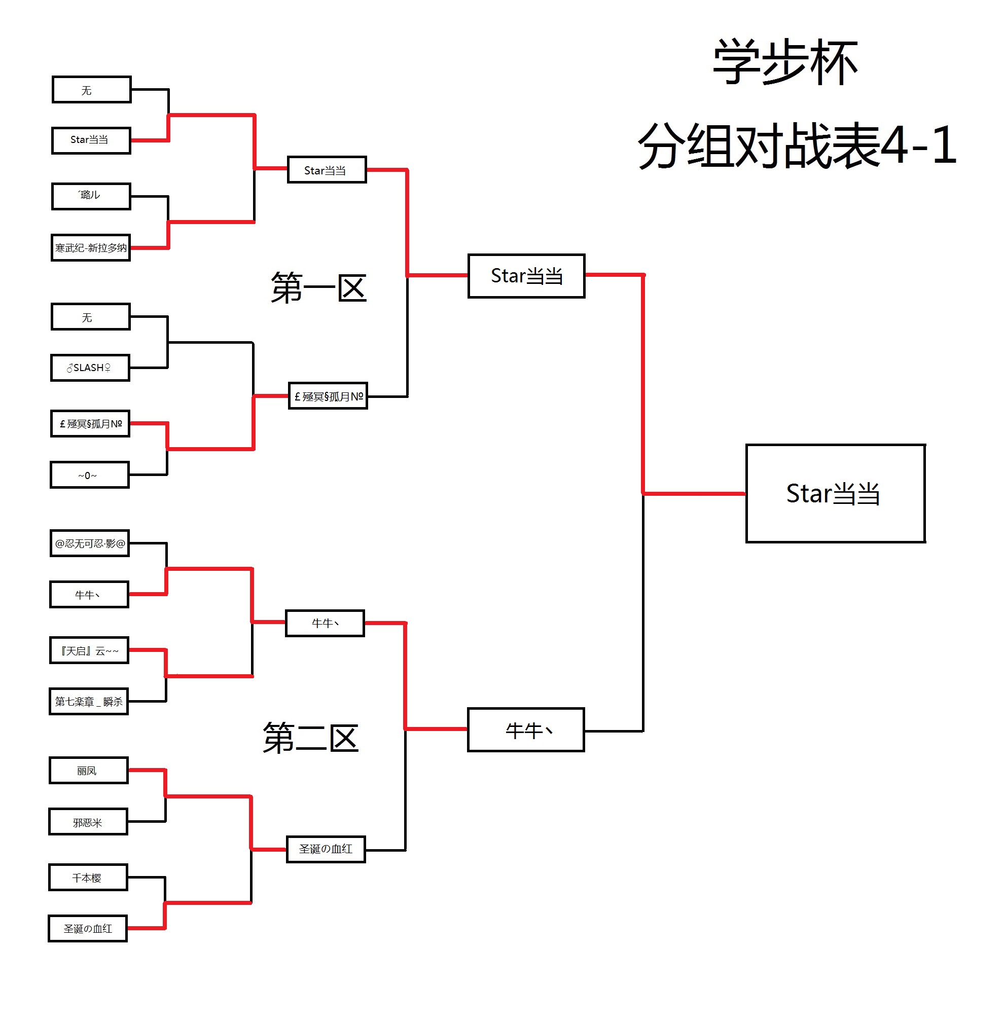 暗杀对战表4-1.jpg