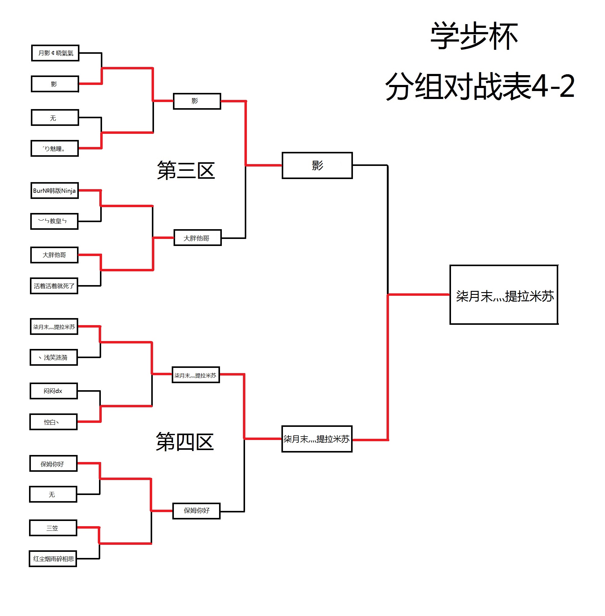 暗杀对战表4-2.jpg