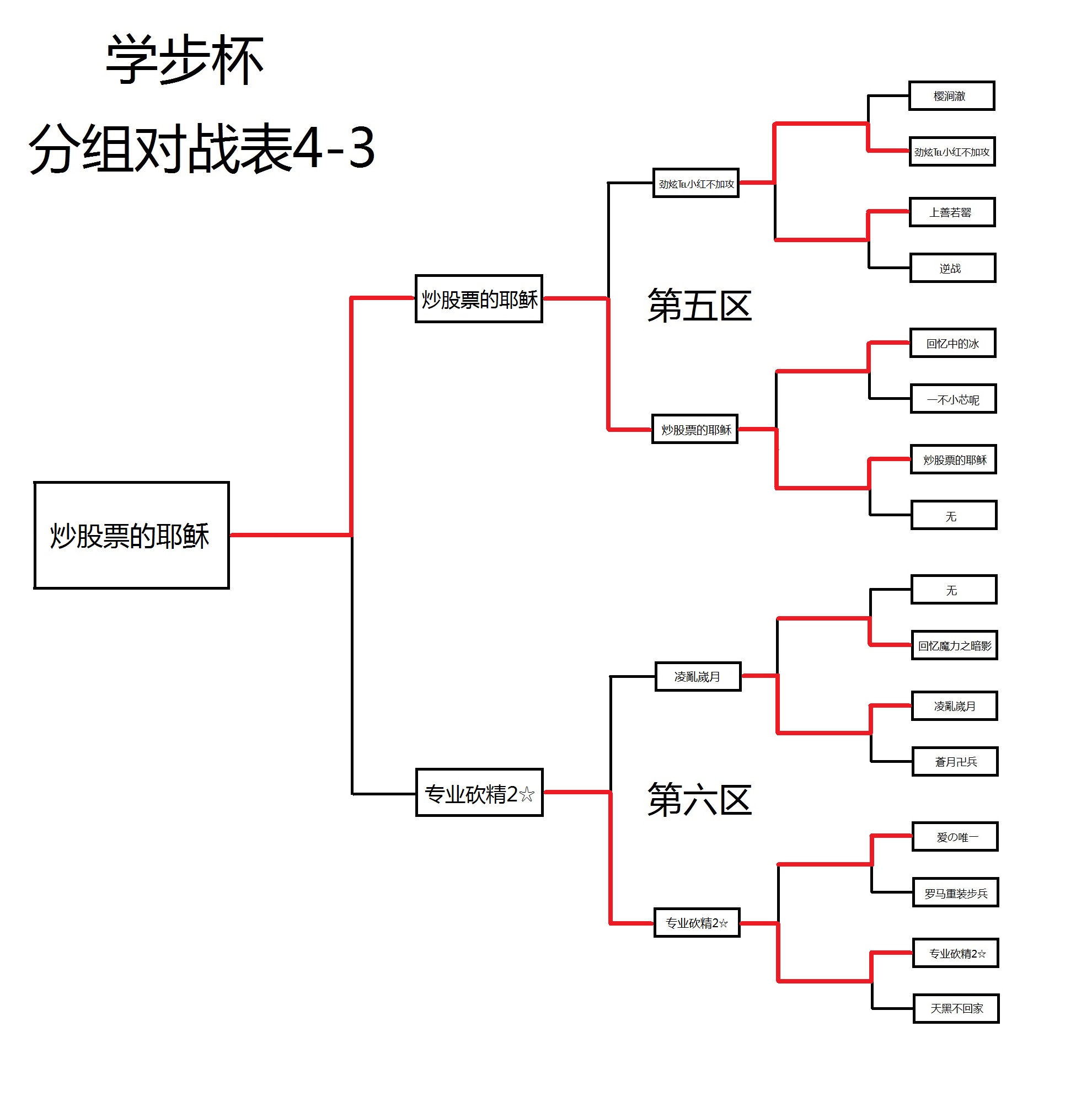 暗杀对战表4-3.jpg