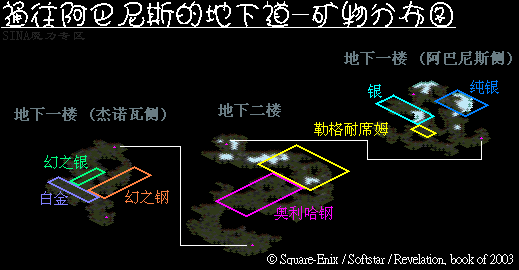 通往阿巴尼斯的地下道.jpg