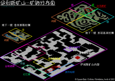 伊利斯矿山.jpg