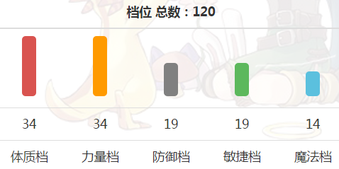 穴熊.png