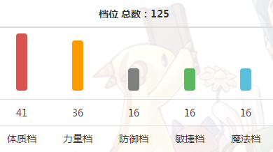 改造僵尸.png