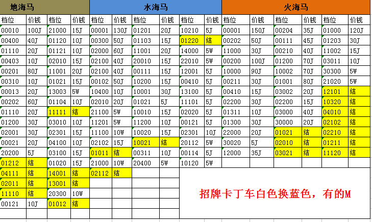 QQ截图20161016091955.png