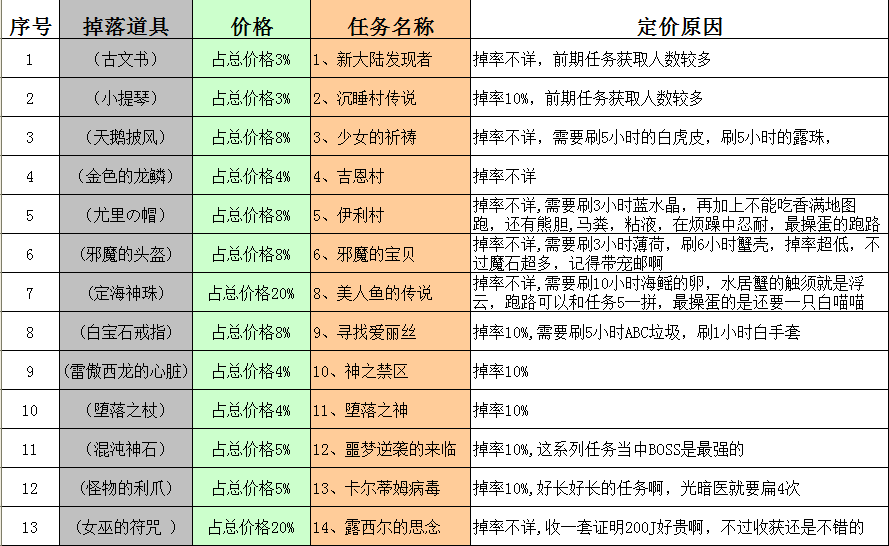 QQ图片20161018201758.png