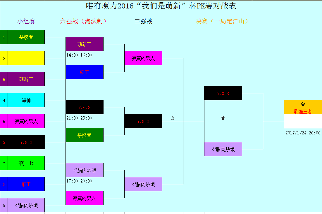 QQͼ20170121163857.png