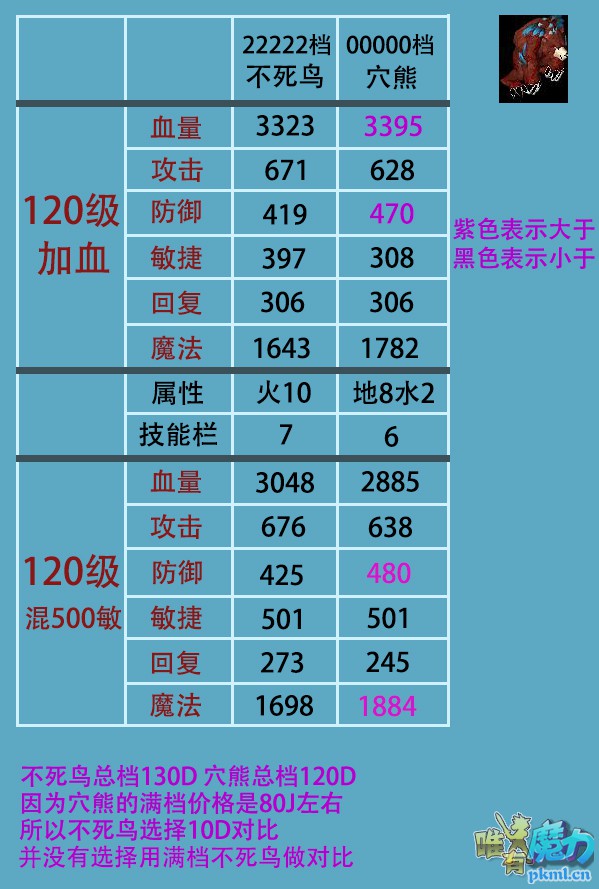 穴熊.jpg