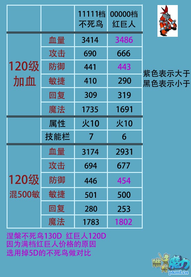 红巨人.jpg