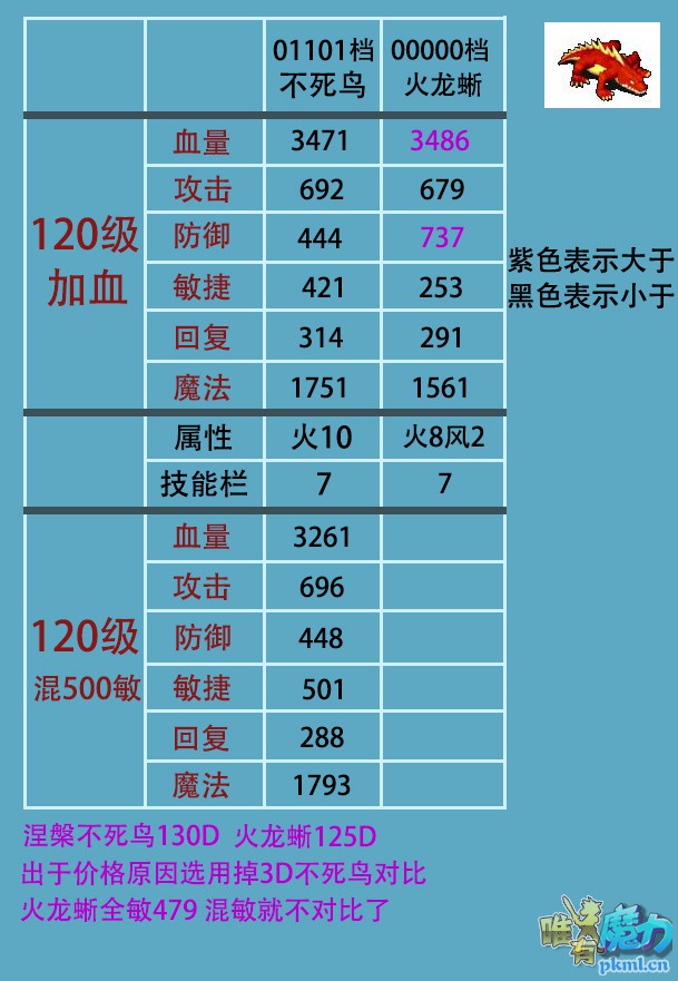 火龙蜥.jpg