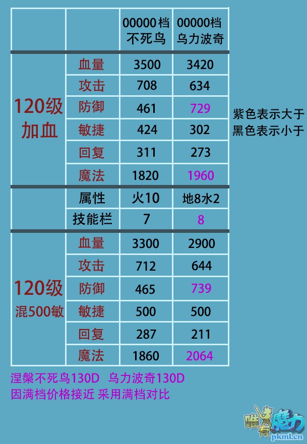 乌力波奇.jpg