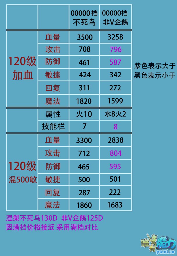 非V企鹅.jpg
