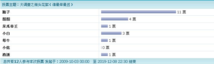 啥都不说了， 自己看吧~~~