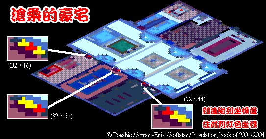 相关地图－沧桑的豪宅