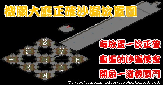 相关地图－机关大厅