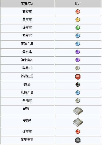 宝石1.jpg