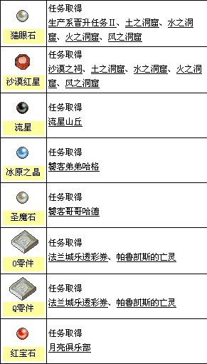 任务宝石获得.jpg