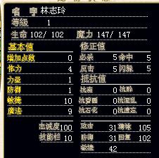 1级林志玲