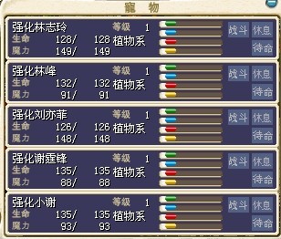 各种强化明星