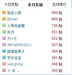 真的是999贴哦