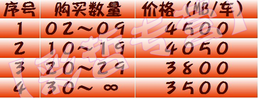 鱼价格哦.jpg