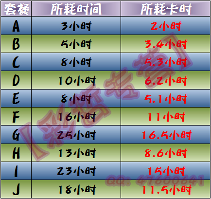耗时_副本.jpg