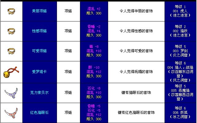 7X/